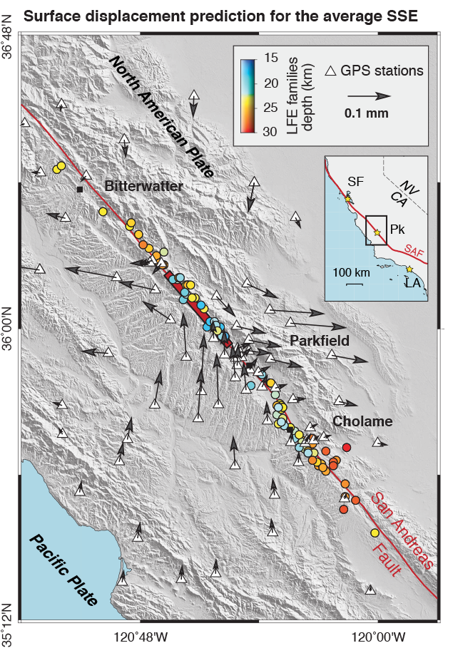 Map of Central California showing GPS measurements as arrows.