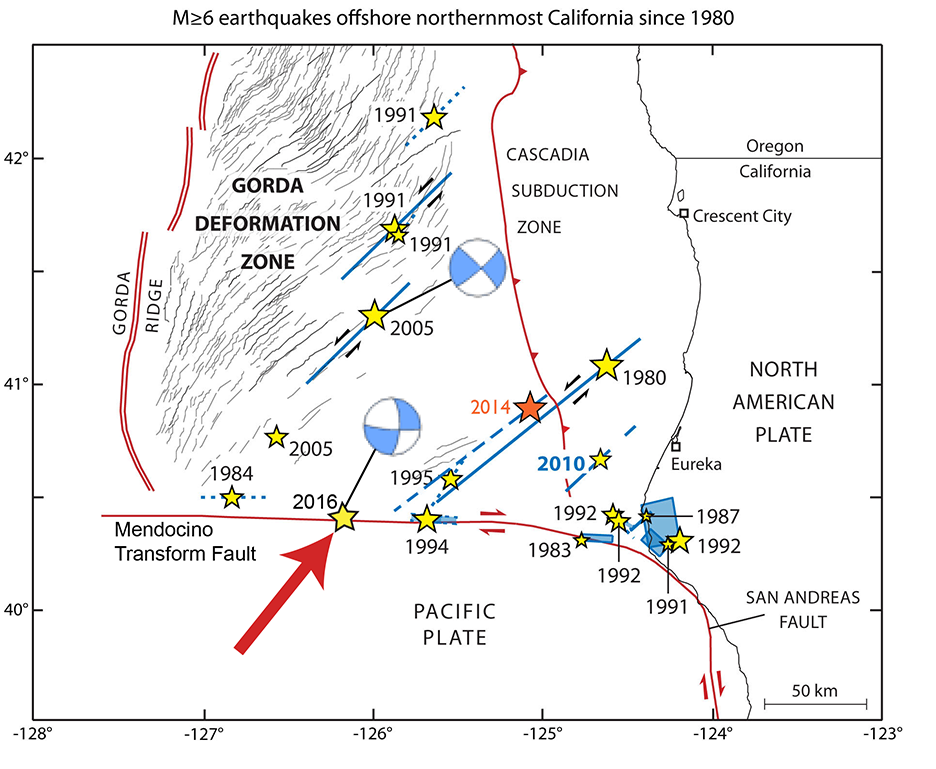Map showing north coast of CA, faults, earthquake epicenters represented as stars, and so called beach ball focal mechanisms for two quakes.